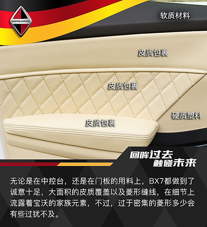 新浪汽车德国试驾宝沃BX7