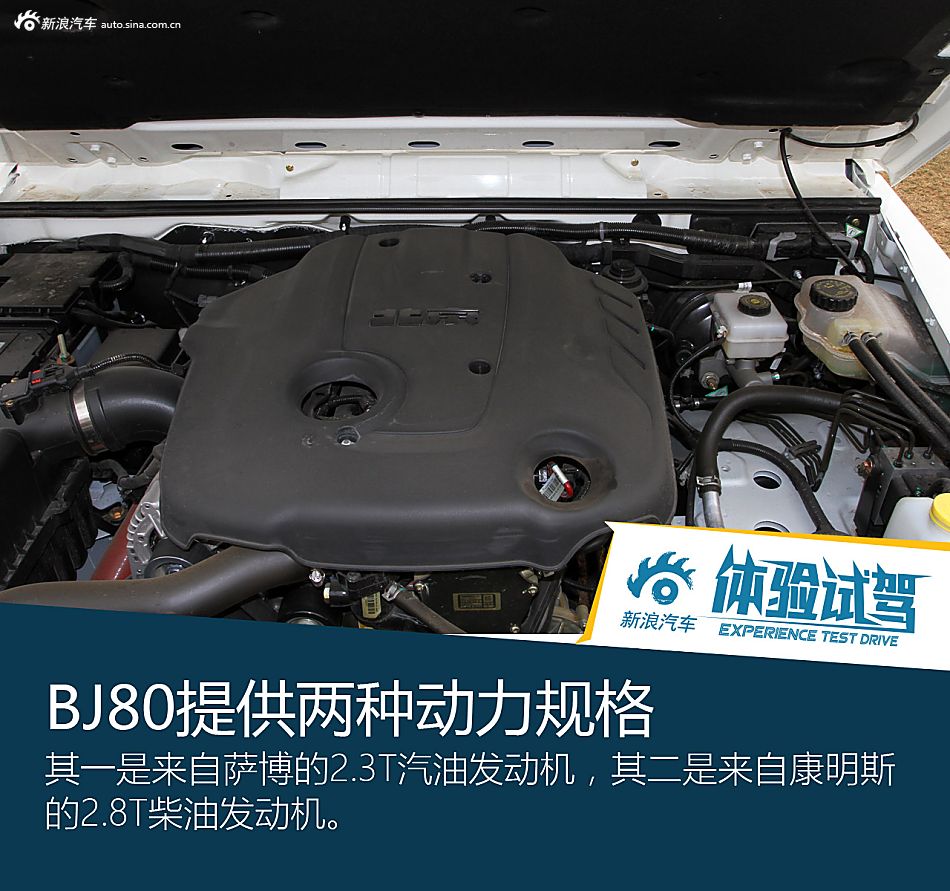 纯粹欲望 试驾北京80/北京40L