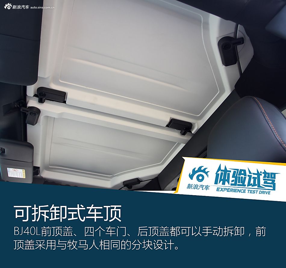 纯粹欲望 试驾北京80/北京40L