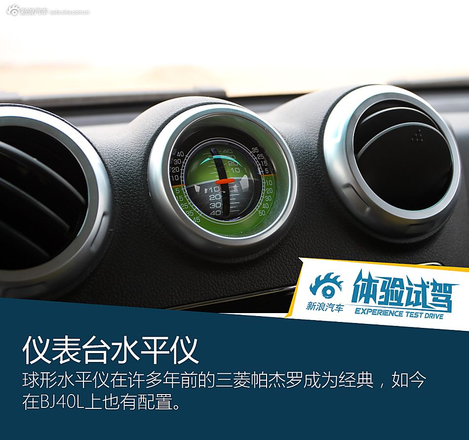 纯粹欲望 试驾北京80/北京40L