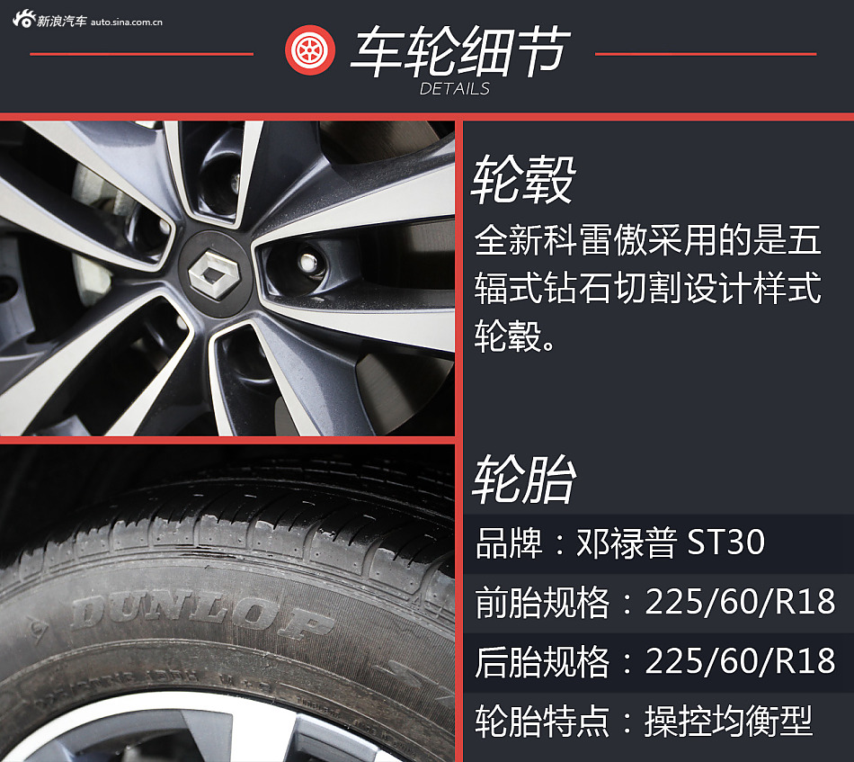 东西结合疗效好 试驾全新科雷傲