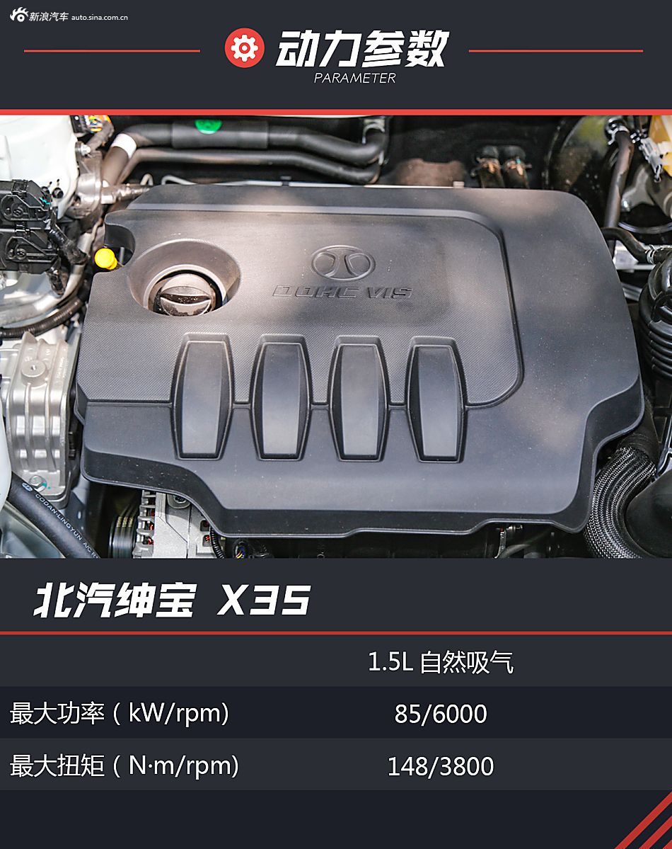 试驾北汽绅宝 X35