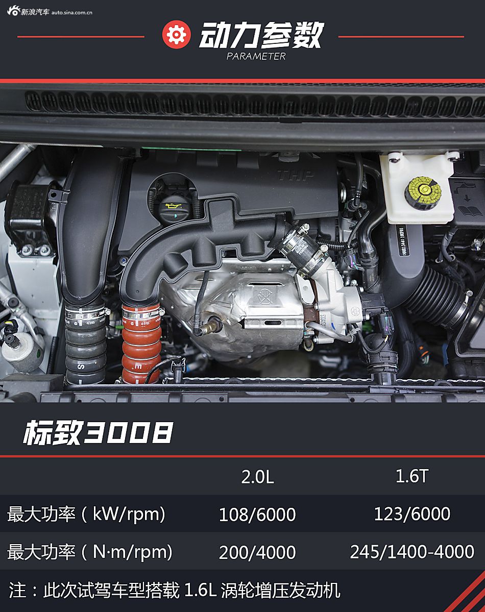 试驾3008
