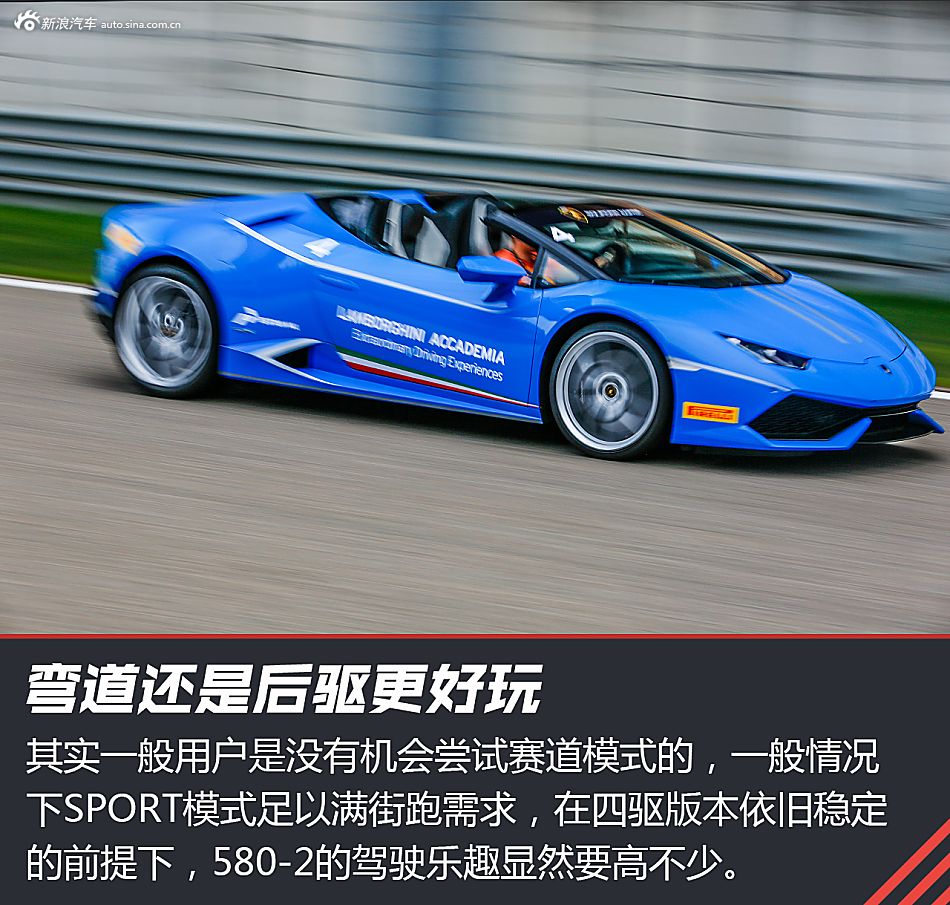 试驾Huracan Spyder