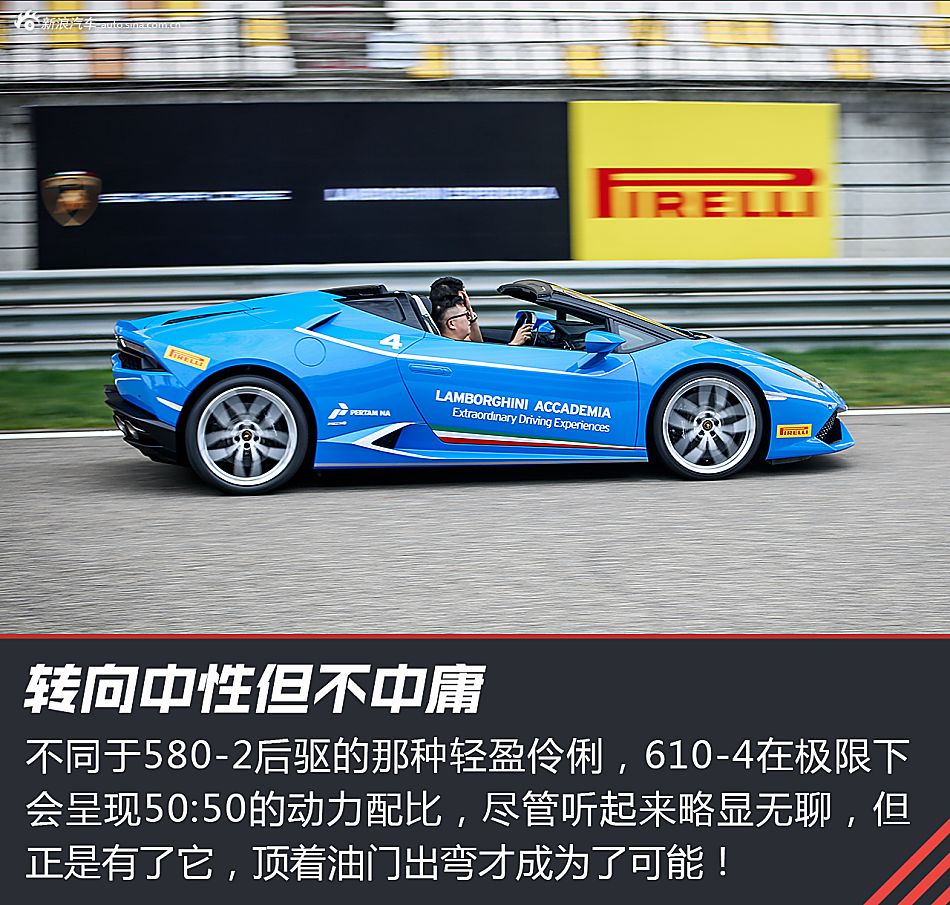 试驾Huracan Spyder