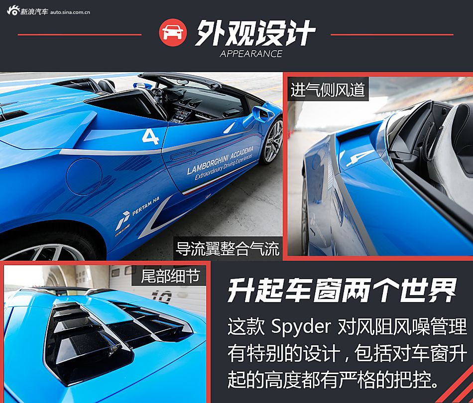 试驾Huracan Spyder