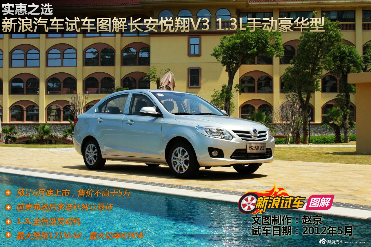 3l手动豪华型_悦翔v3图解图片16389154_汽车图库_新浪汽车_新浪网