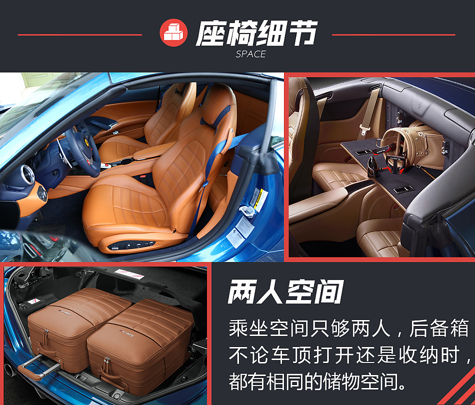 体验试驾法拉利California T