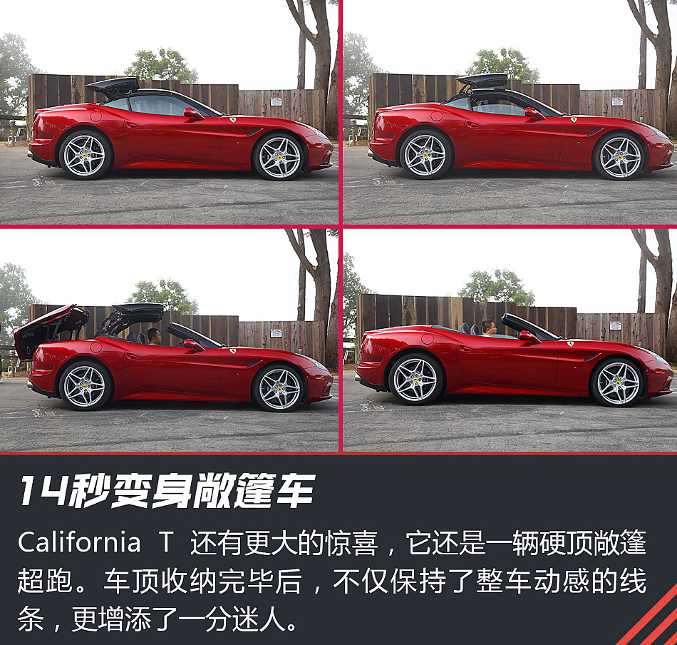 体验试驾法拉利California T