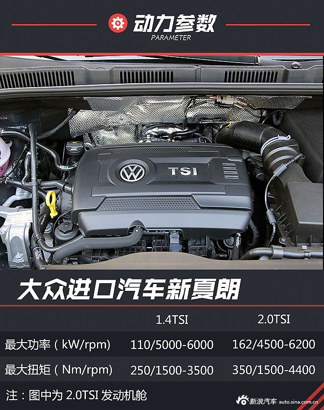 新款夏朗体验试驾