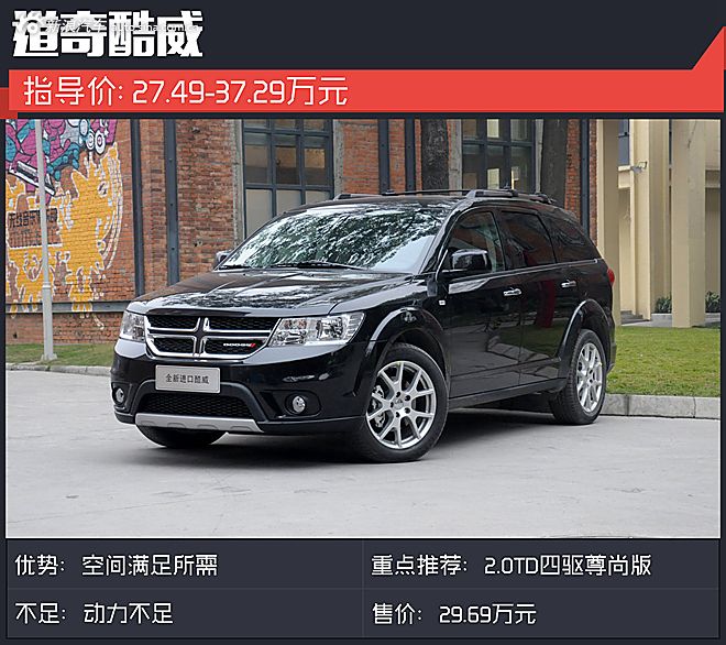 6款中型7座SUV推荐