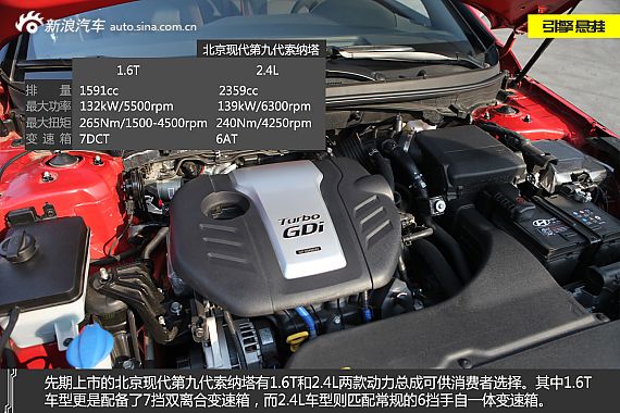 大不同 新浪汽车试驾现代第九代索纳塔