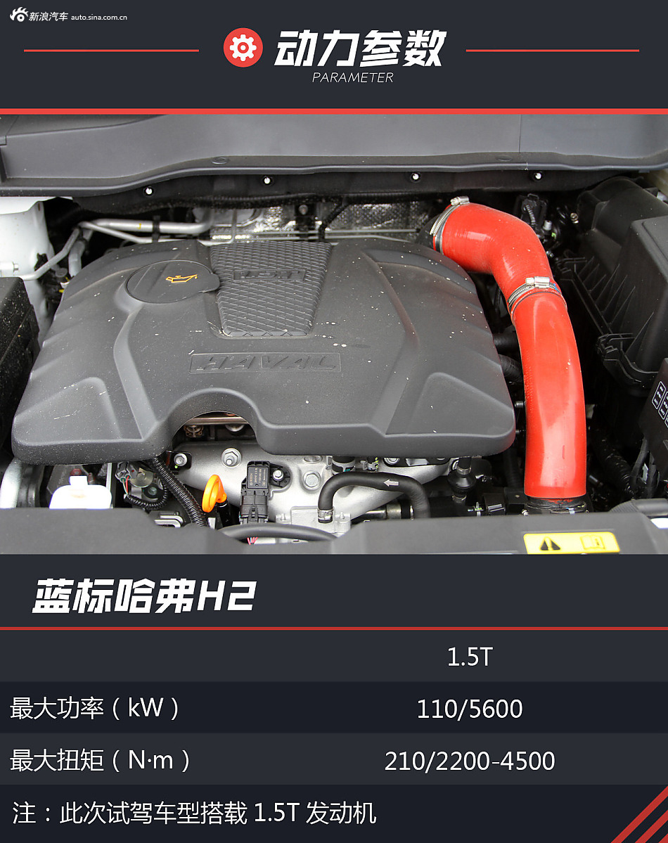 试驾蓝标哈弗H2