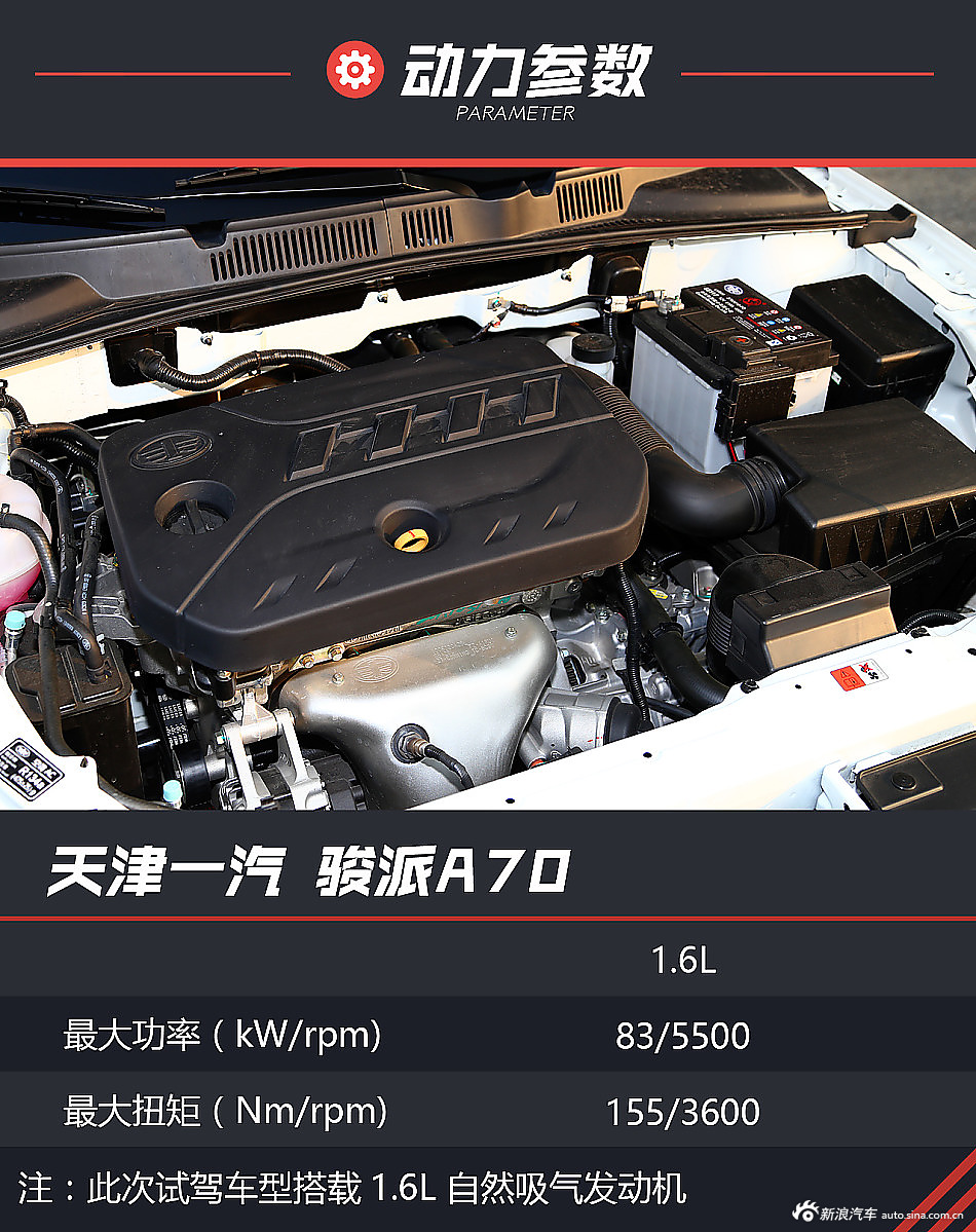 老夏利找到了继承人.6万代步就选它