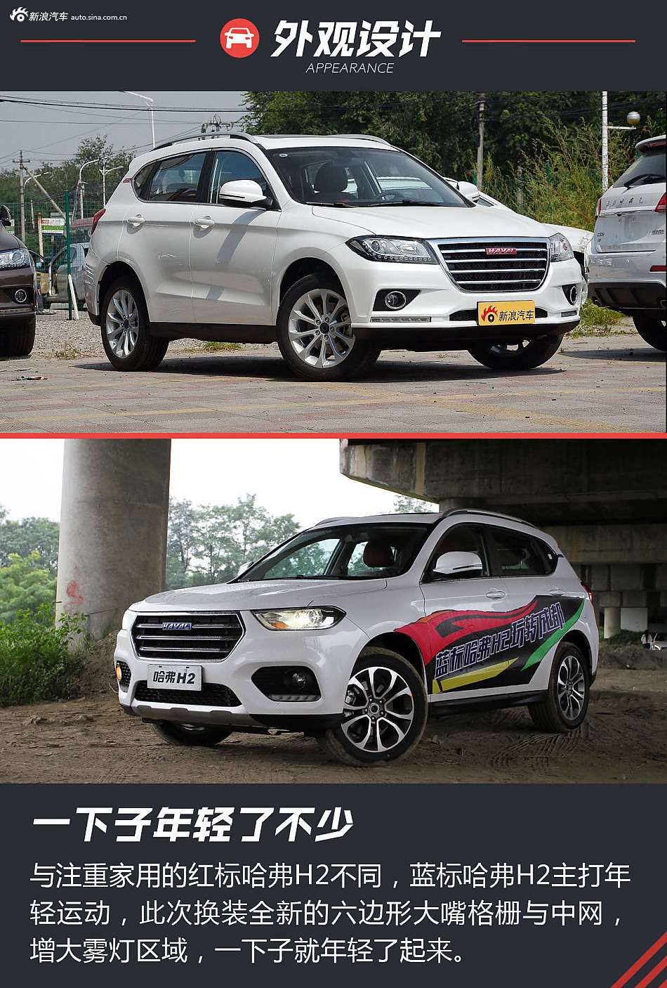 试驾蓝标哈弗H2