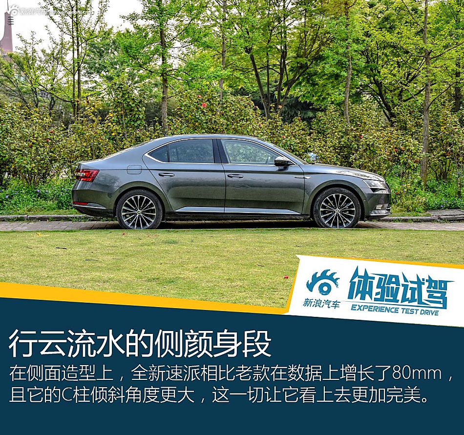 全新斯柯达速派