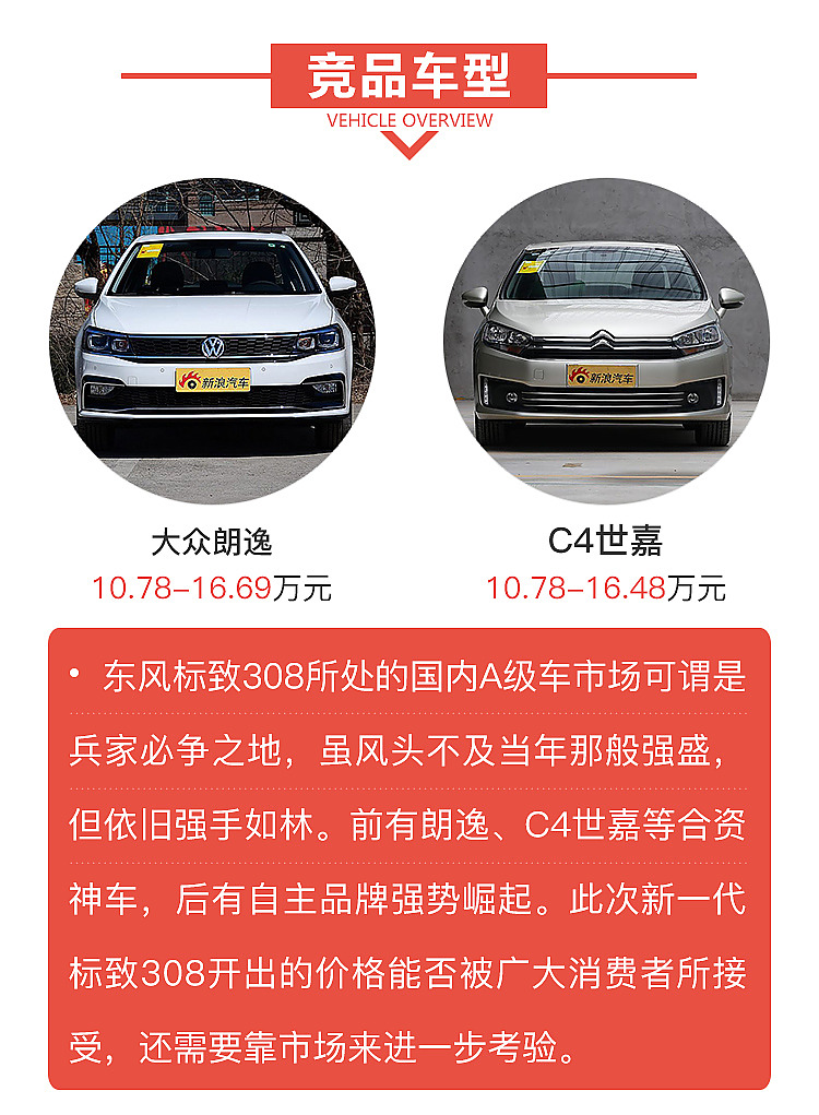 解码新车：新一代308能否争霸