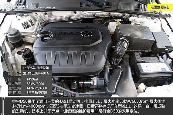 新浪汽车试驾图解北汽绅宝D50