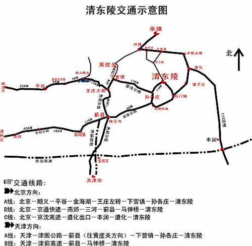 清东陵旅游交通示意图(图)