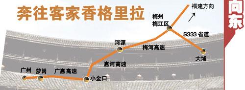 自驾示意图(向东)