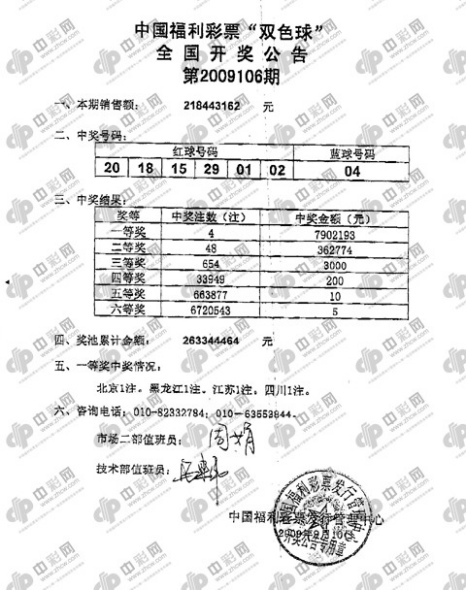 双色球09106期开奖传真，图片来自中彩网
