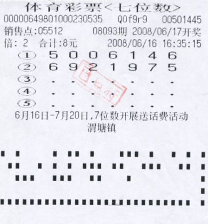 啤酒条形码成就的526万票单