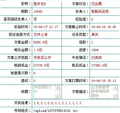 会员[张路玩足彩]中奖方案