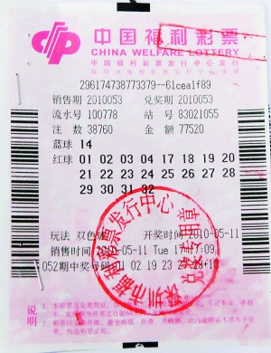 77520元中977万大奖！真可谓“人有多大胆 地有多大产”