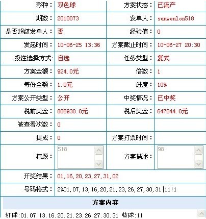 [sunweilon518]双色球二等奖投注方案