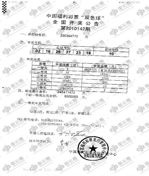 双色球10142期详细开奖