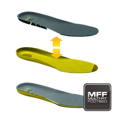 MULTI-FIT FOOTBED(多层贴合鞋垫系统)
