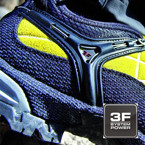 3F SYSTEM POWER(3 F灵活调整支撑系统)