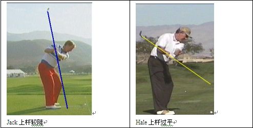 两个人的上杆姿势