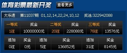 体育彩票最新开奖信息