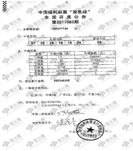 双色球11083期详细开奖，图片来自中彩网