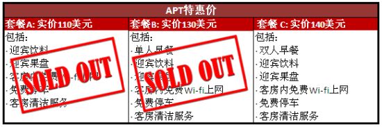 *所有的税及附加费均已包含在套餐价内