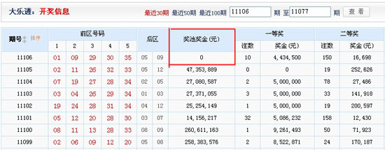 大乐透详细开奖图表