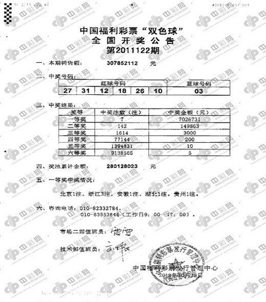 双色球11122期开奖传真