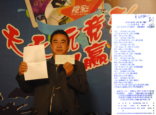 真人露脸实名领取28万奖金