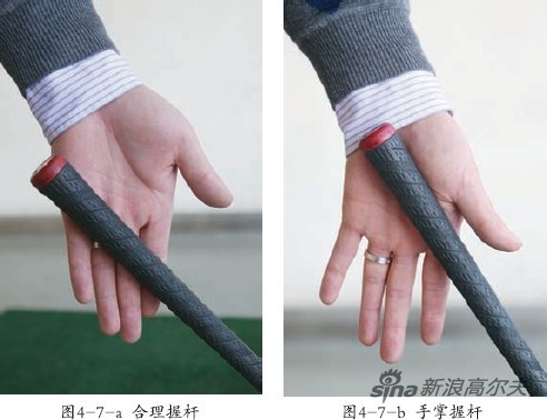 手指与手掌握杆示意图