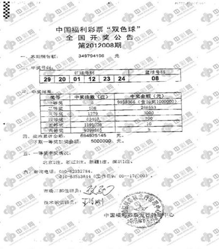 双色球12008期开奖传真