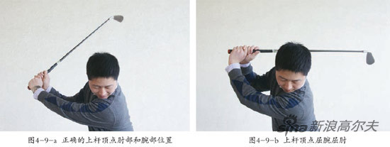 上杆顶点左肘过度屈曲