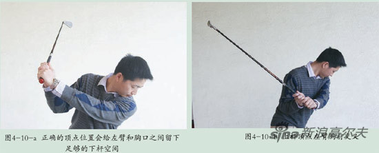 上杆顶点左臂胸前过度交叉