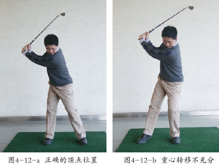 重心转移不充分