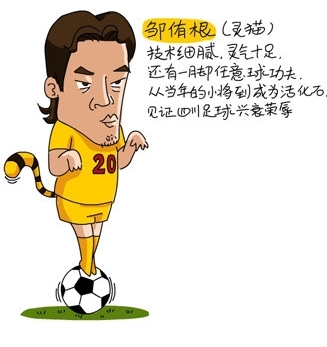 邹侑根 图片来源于拖地足球日记的微博
