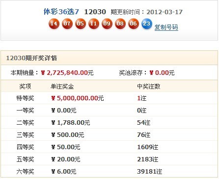 体彩36选7奖号开出神奇5连号