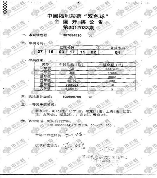 双色球12033期开奖传真