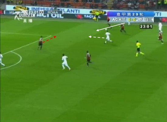 图2 边线队友斜传给插上的托蒂，此时博内拉迅速补位