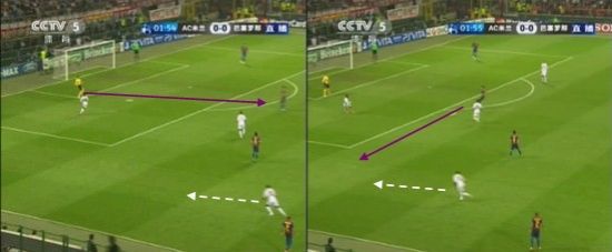图1 巴尔德斯传球给布茨克斯，图2 西多夫预判出布茨克斯的传球路线