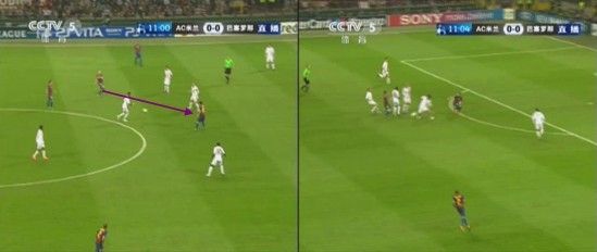 图26 伊涅斯塔传球给梅西，图27 梅西突破被米兰四名队员围抢